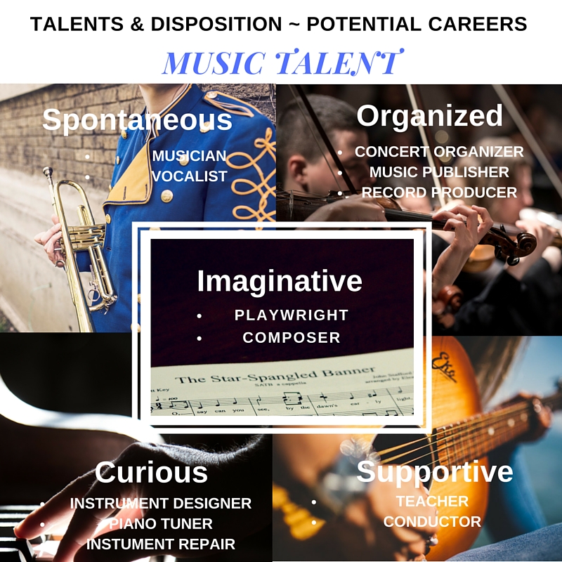 Music Talent - Disposition - Potential Careers (1)
