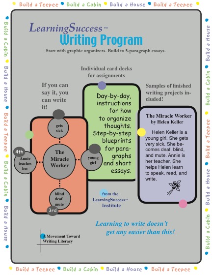 LearningSuccessWriting